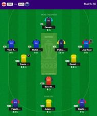 Best 2023 World Cup Fantasy Team for Match 36 - ENG vs AUS